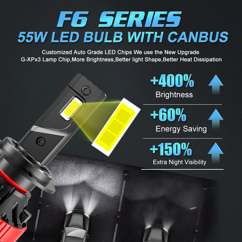 Kit Lampadas Led EXF6 H1 Can Bus - Image 3