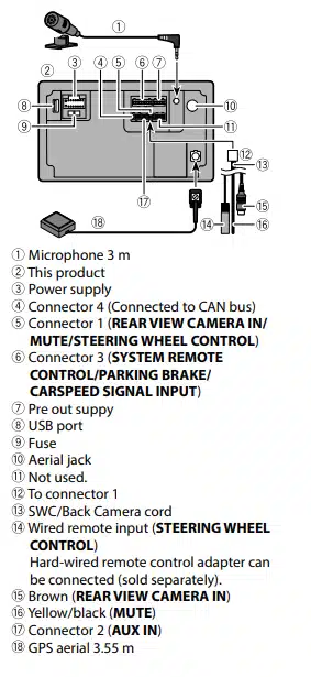 PIONEER SPH-PF97BT - Image 7